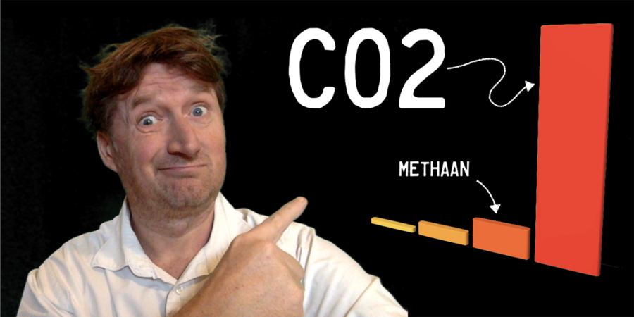 een lesgever wijst naar een grafiek waarin uitstoot van CO2 en methaan wordt aangegeven